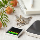 Equalizer Vibes vom Beat of DJ Music Graphic Schlüsselanhänger (Seite)