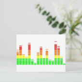 Equalizer white postkarte (Stehend Vorderseite)