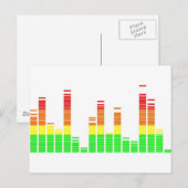 Equalizer white postkarte (Vorne/Hinten)
