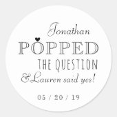 Er stellte die Befürwortung der Fragenbindungspart Runder Aufkleber (Vorderseite)