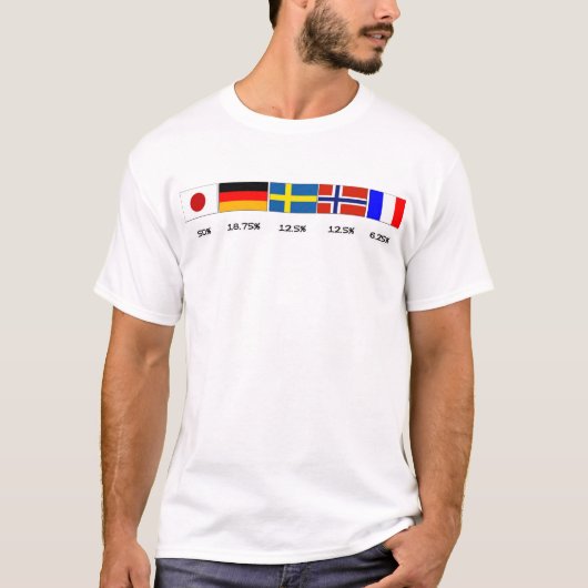 Erbe u. Patriotismus T-Shirt (Vorderseite)