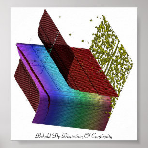 Erblicken Sie die Diskretion der Kontinuität Poster