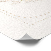 Erbstück Rococo-Bridal-Luncheon-Shower-Empfang Poster (Ecke)