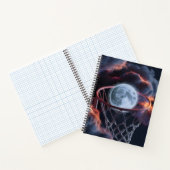 Erdball. Notizblock (Innenseite)