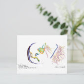 Erdball Postkarte (Stehend Vorderseite)