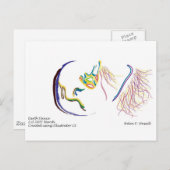 Erdball Postkarte (Vorne/Hinten)