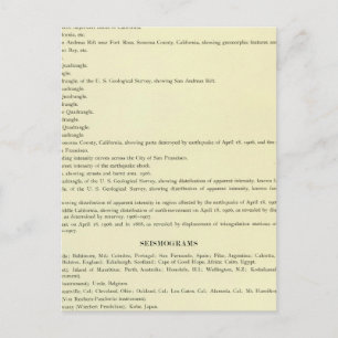 Erdbeben in Atlas California, 18. April 1906 Postkarte