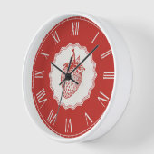 Erdbeere Uhr (Winkel)