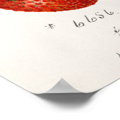 Erdbeeren (Fragaria) Fruchtfarben Poster (Ecke)