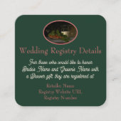 Erdbeeren- und Cremehochregister Begleitkarte (Vorderseite)