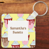 Erdbeeren und Schokolade Schlüsselanhänger (Rückseite)