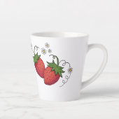 Erdbeerpaar-Tasse Milchtasse (Rechts)