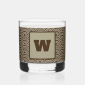 Erdbögen Whiskyglas (Rückseite)