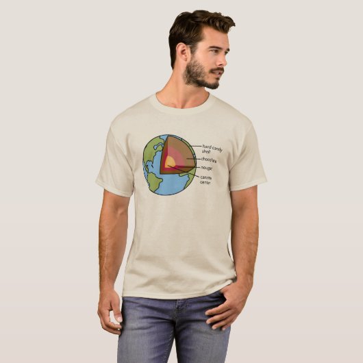 Erddiagramm T-Shirt (Vorne ganz)