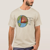 Erddiagramm T-Shirt (Vorderseite)