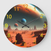 Erde, die Mars rufen, Wall-Uhr Große Wanduhr (Vorderseite)