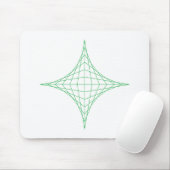Erde (grün) mousepad (Mit Mouse)
