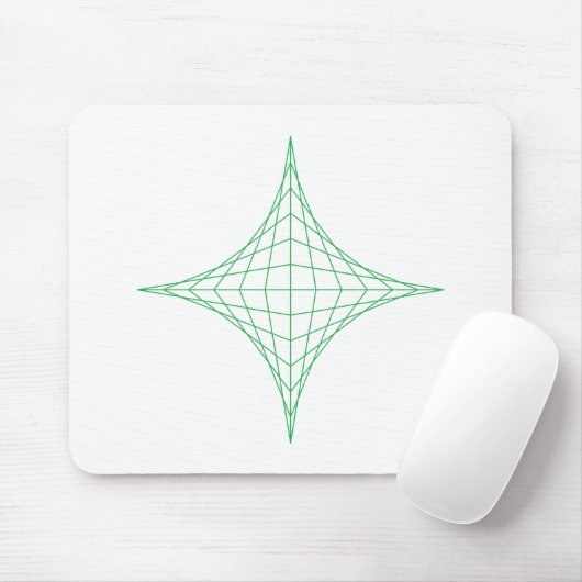 Erde (grün) mousepad (Mit Mouse)