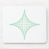 Erde (grün) mousepad (Vorne)
