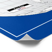 Erde, ihr seid hier Poster (Ecke)