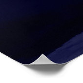 Erde in der Nacht Poster (Ecke)