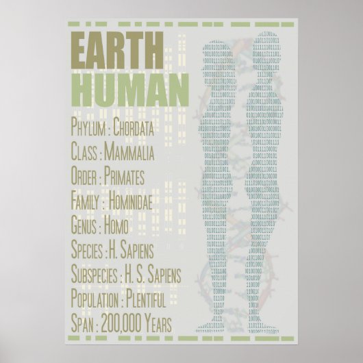 Erde Mensch Poster (Vorne)