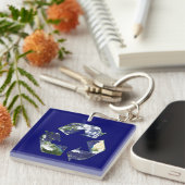 Erde - Recycelnd Schlüsselanhänger (Vorderseite rechts)