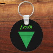 Erde Schlüsselanhänger (Vorderseite)