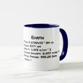 Erde Tasse (VorderseiteRechts)