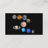 Erde und neun Planeten Visitenkarte (Rückseite)