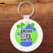 Erden Schlüsselanhänger (Vorderseite)