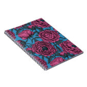 Erdgarten Notizblock (Rechte Seite)