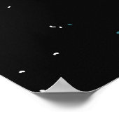 Erdglanz Poster (Ecke)