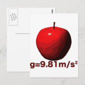 Erdgravität Postkarte (Vorne/Hinten)