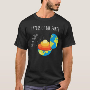 Erdkruste Schichten der Erde Geologie Wissenschaft T-Shirt