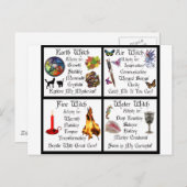 Erdluftfeuer Postkarte (Vorne/Hinten)