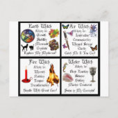 Erdluftfeuer Postkarte (Vorderseite)