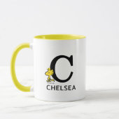 Erdnüsse | Name des Holzbestands und Monogramm C Tasse (Links)