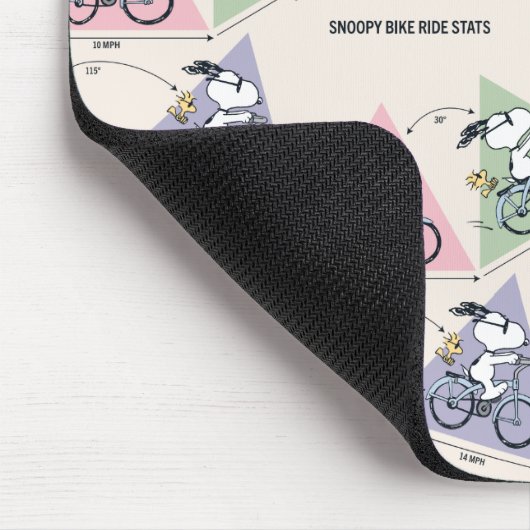 Erdnüsse | Snoopy Bike Ride Stats Mousepad (Ecke)