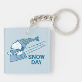 Erdnüsse | Snoopy & Woodstock Schlüsselanhänger (Rückseite)