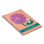 Erdnüsse | Veranschaulichung | Name hinzufügen Notizblock (Rechte Seite)