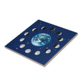 Erdphasen und Mondphasen im Hintergrund der Sterne Fliese (Seite)