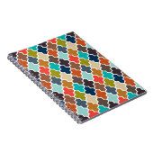 Erdquatreose Notizblock (Rechte Seite)