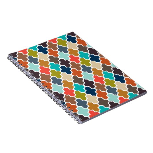 Erdquatreose Notizblock (Rechte Seite)