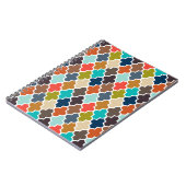 Erdquatreose Notizblock (Linke Seite)