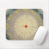 Erdrevolution um die Sonne Mousepad (Mit Mouse)