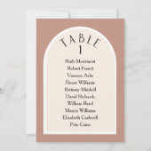 Erdton, moderner Sitzplan der Tischnummer (Rückseite)