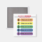 Erdungstechnik für Angst/Stress 5 Sinne Magnet (Vorderseite/Rückseite)