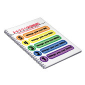 Erdungstechnik für Angst/Stress 5 Sinne Notizblock (Rechte Seite)