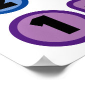 Erdungstechnik für Angst/Stress 5 Sinne Poster (Ecke)